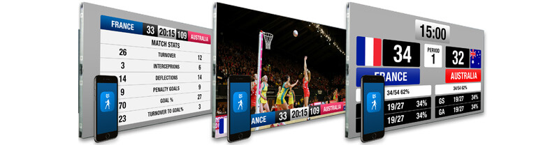 digital-electronic-scoreboard-indoor-outdoor-netball.jpg